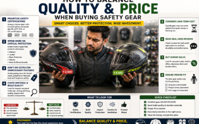 How to balance quality and price when buying safety gear – Budget-conscious but safety-aware consumer